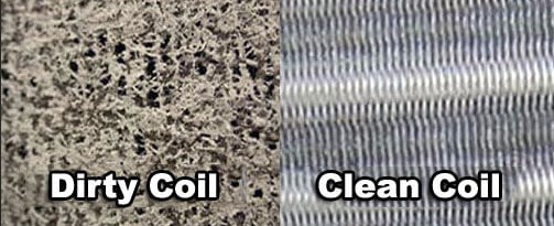 Commercial HVAC Coil Cleaning Century Commercial Service LIGHTING | ELECTRICAL | PLUMBING | MECHANICAL